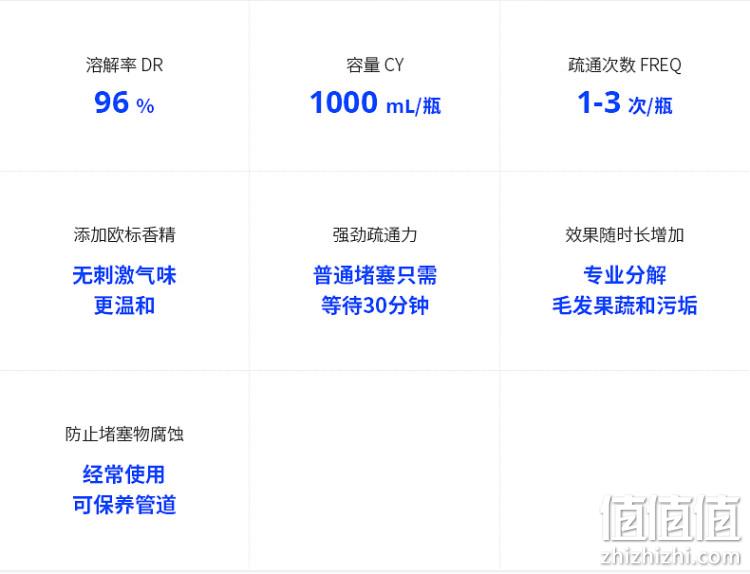 小编实测有效！欧洲进口，无甲醛不伤水管：1000ml Mootaa 管道疏通剂 29元包邮 值值值-买手聚集的地方