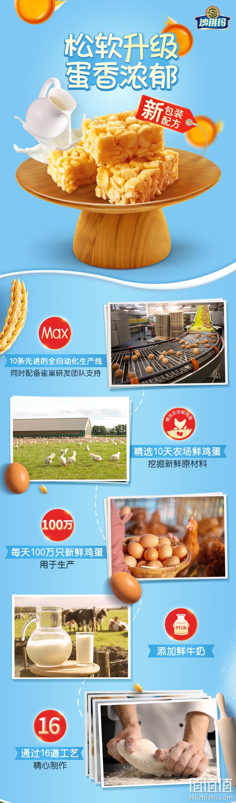 新品、减糖30%：徐福记 香酥鸡蛋味沙琪玛 526gx2袋 领券+满减后25.9元包邮 值值值-买手聚集的地方