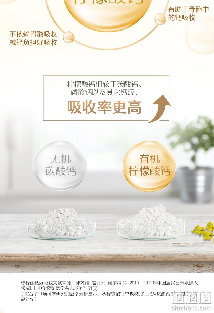 澳洲进口“娘娘钙”，VD促吸收：150片 Swisse 维生素D柠檬酸钙片 69元包邮 值值值-买手聚集的地方