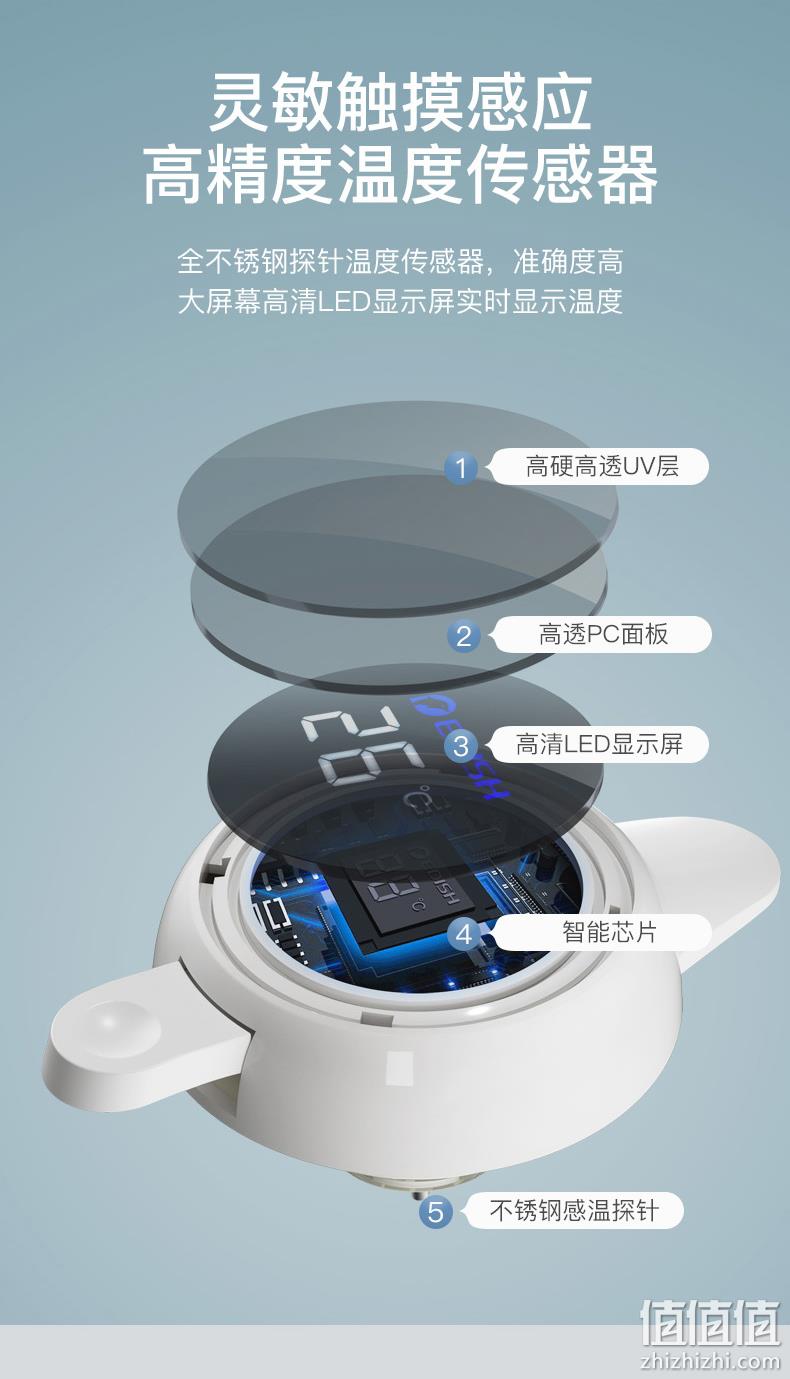 4.9分,德国红胆科技,48小时保温:1.5L EDISH 家用红胆保温壶 59元包邮 值值值-买手聚集的地方