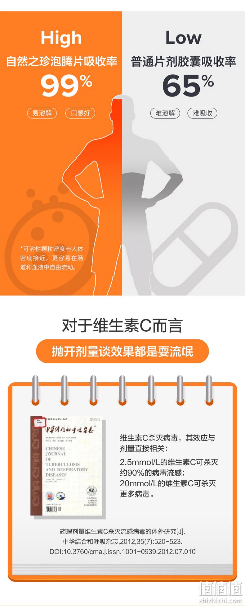 临期值哭！美国进口：60片x2件 Nature's Truth自然之珍 维生素C泡腾片 24.5元包邮（之前推荐69元） 值值值-买手聚集的地方
