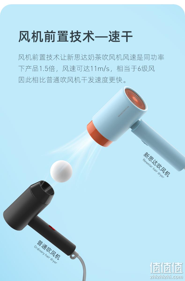 小米生态链，1800W速干+千万负离子护发：焕醒 负离子奶茶护发吹风机 HD101 59元包邮 值值值-买手聚集的地方