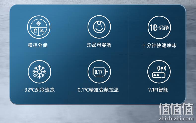 史低！双12预售，10分钟快速净味：536L 美菱 十字四门冰箱BCD-536WPU9CY 前10分钟付尾款3399元包邮 值值值-买手聚集的地方