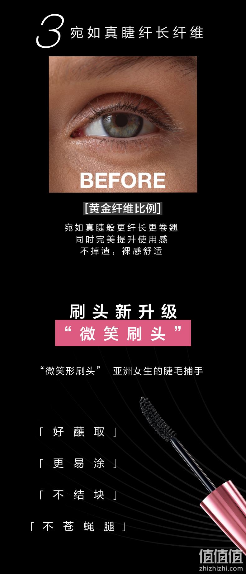 防水防汗，持久不晕，卷翘一整天：美宝莲 纽约粉胖子摩天翘睫毛膏 74元包邮（京东超市109元） 值值值-买手聚集的地方