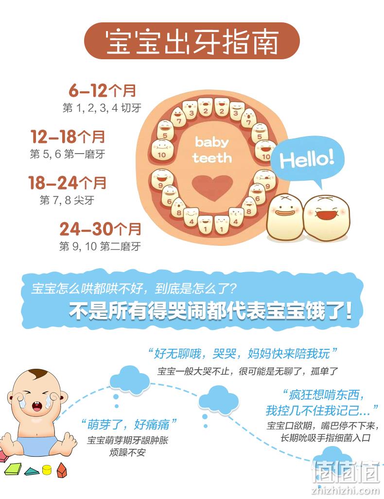 韩国进口，非油炸0添加，入口即化：6包x2件 艾唯倪 婴儿米饼磨牙棒 88vip拍2件209元包邮 值值值-买手聚集的地方
