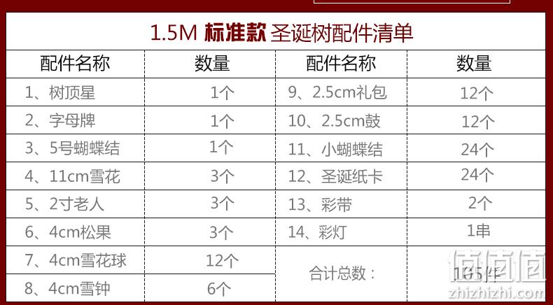 环保材质，装饰配件丰富：60cm 唯尊 小仿真圣诞树套餐+33个配饰 8.8元起包邮 值值值-买手聚集的地方