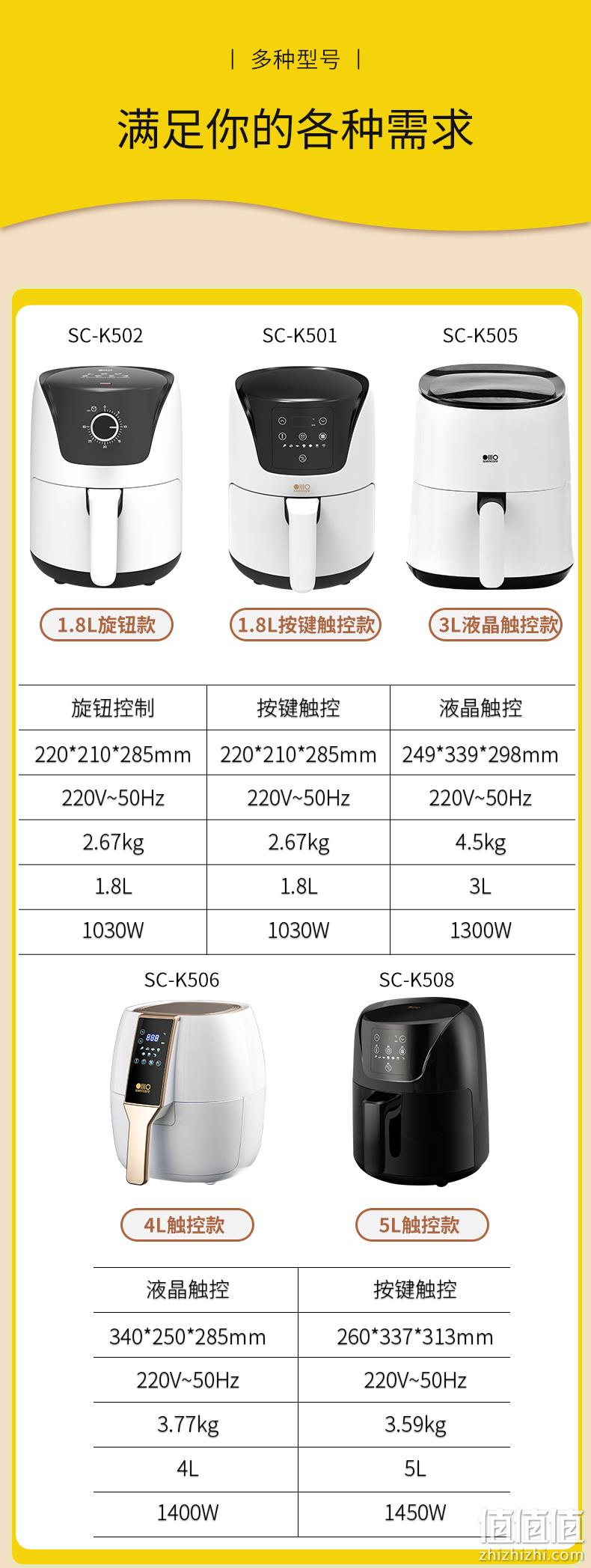 神价格！无言 米家APP家用智能云空气炸锅 券后109元起包邮（原价699元） 值值值-买手聚集的地方