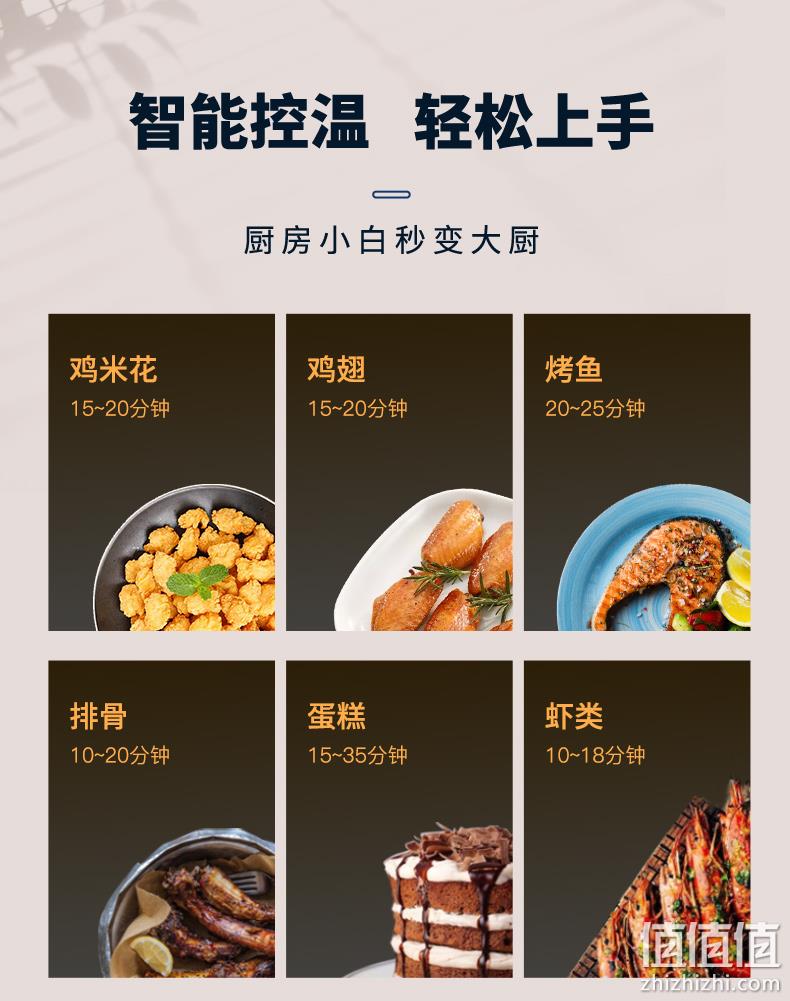 神价格！无言 米家APP家用智能云空气炸锅 券后109元起包邮（原价699元） 值值值-买手聚集的地方