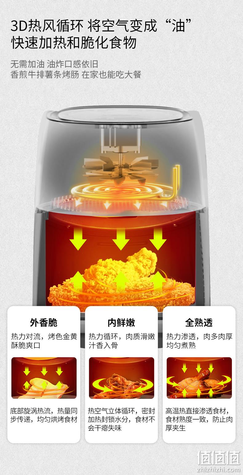 神价格！无言 米家APP家用智能云空气炸锅 券后109元起包邮（原价699元） 值值值-买手聚集的地方