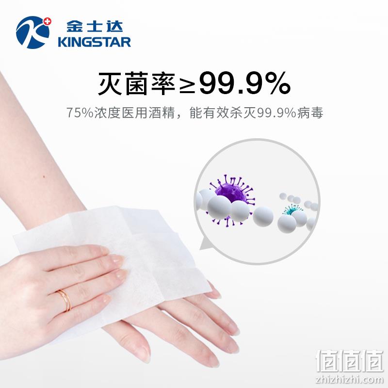 持平双11史低！随时消毒防护：200片 金士达 75%医用酒精棉片 6.6元包邮 值值值-买手聚集的地方