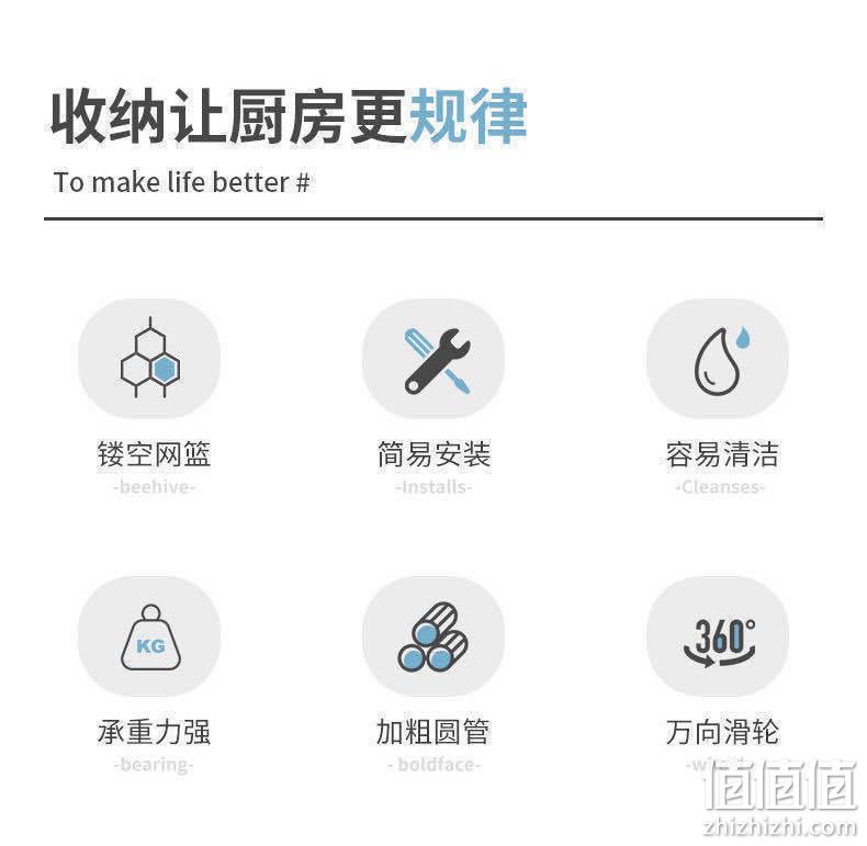 便捷拆装带滚轮，镂空沥水易清洁：艺狮 三层厨房浴室可移动置物架 26.9元起包邮 值值值-买手聚集的地方