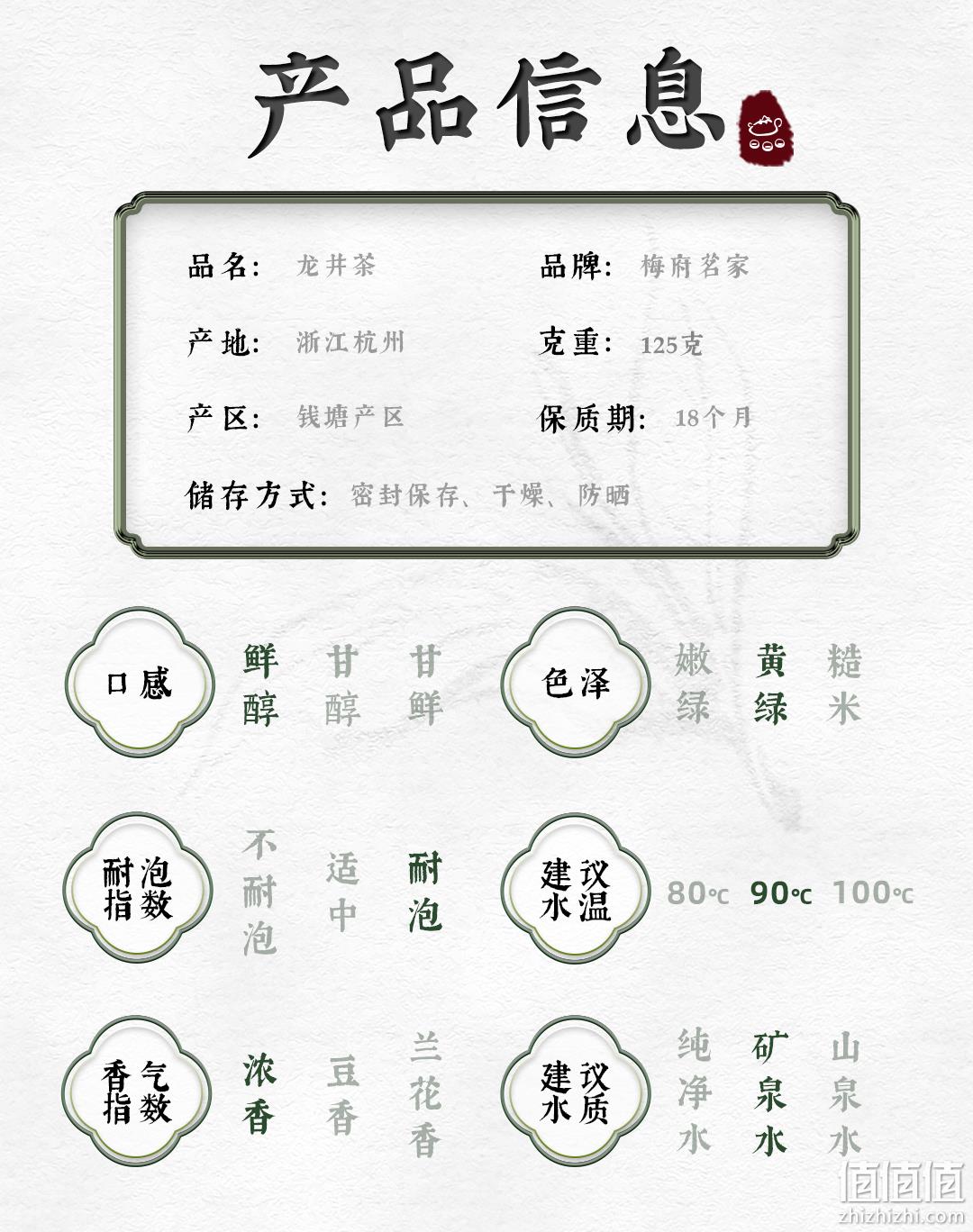 正宗原产地直发,125g 梅府茗家 2021新茶明前龙井茶罐装 38元包邮 值值值-买手聚集的地方