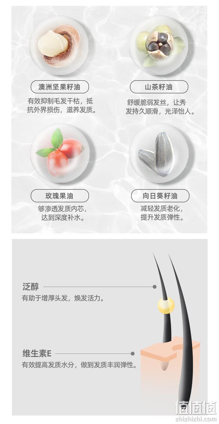 新低！沙龙级美发spa，大英博物馆联名款：4片 淘宝心选 萌神系列 蒸汽发膜 29.9元包邮（之前推荐39.5元） 值值值-买手聚集的地方