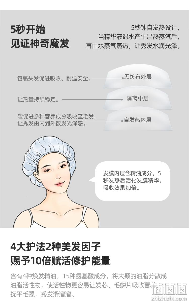 新低！沙龙级美发spa，大英博物馆联名款：4片 淘宝心选 萌神系列 蒸汽发膜 29.9元包邮（之前推荐39.5元） 值值值-买手聚集的地方