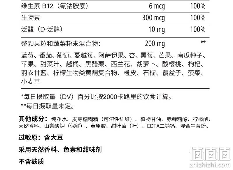 临期值哭!低过双12,美国进口:480mlx2瓶 alive 液体综合维生素 42.6元包邮(之前推荐52.6元) 值值值-买手聚集的地方