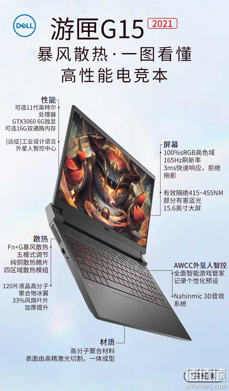 十代标压I5,独显+120hz电竞屏:DELL戴尔 游匣G15 15.6寸游戏笔记本 i5-10500H+16G+512G+GTX1650 5599元包邮 值值值-买手聚集的地方