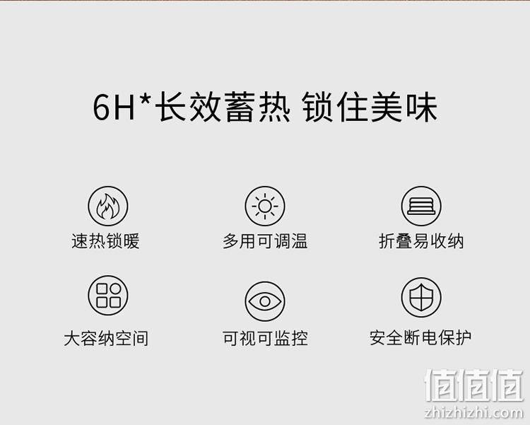 4.9分，长效蓄热防尘虫，可发酵可解冻：饭来 多功能保温饭菜罩 FL-001 169元包邮（京东券后199元） 值值值-买手聚集的地方