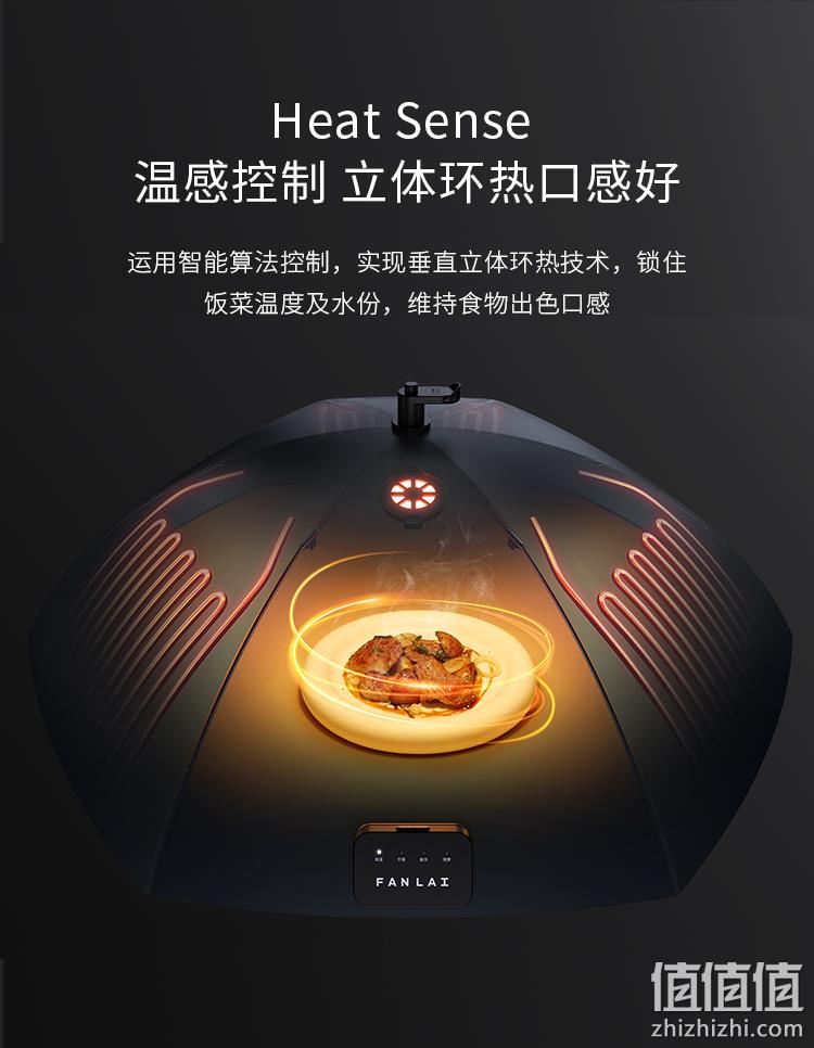 4.9分，长效蓄热防尘虫，可发酵可解冻：饭来 多功能保温饭菜罩 FL-001 169元包邮（京东券后199元） 值值值-买手聚集的地方