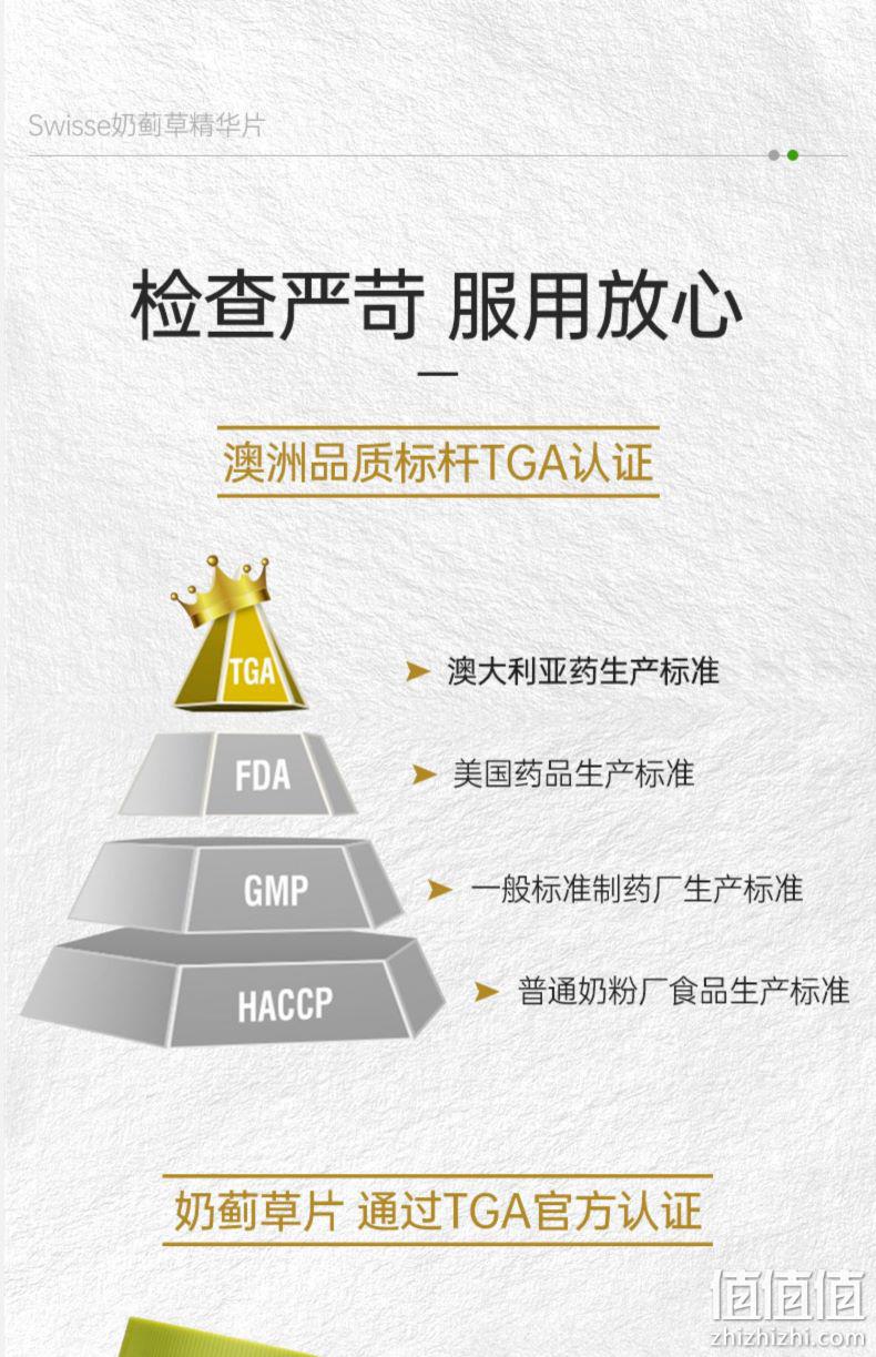 澳洲进口,解酒熬夜,养肝护肝:120片 Swisse 奶蓟草片 89元包邮 值值值-买手聚集的地方