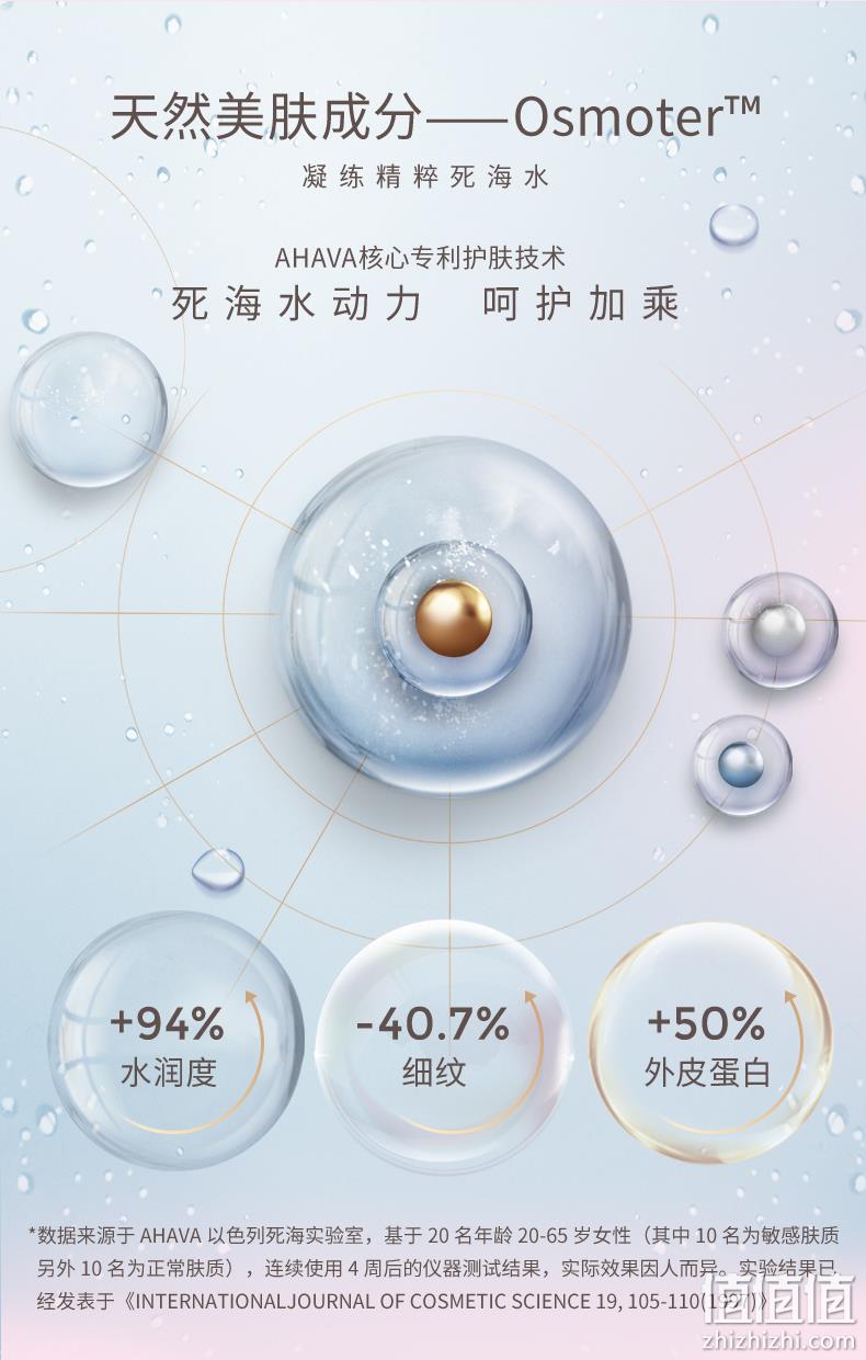 以色列珍宝级护肤品牌：30gx5支 AHAVA圣爱 死海护手霜 礼盒装 119元包邮 值值值-买手聚集的地方