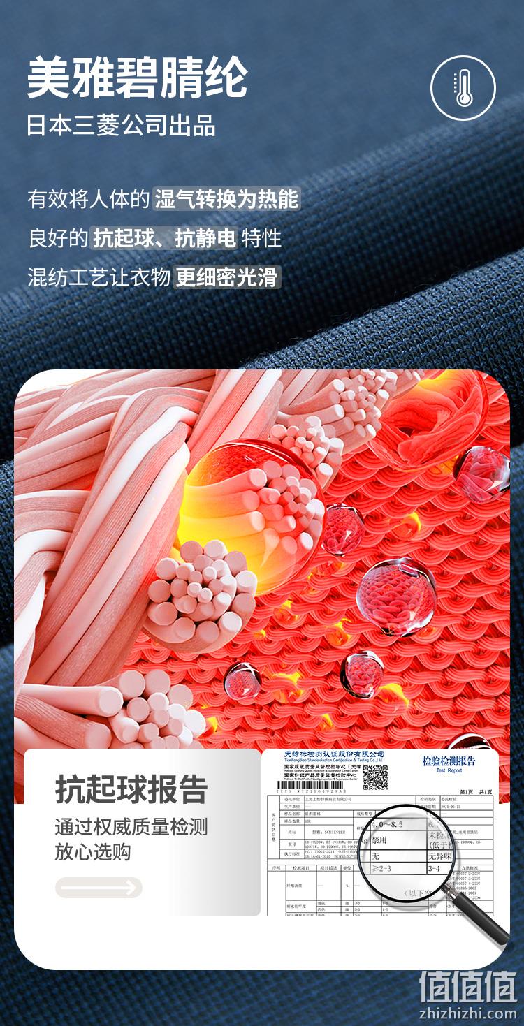 商场同款,漫威联名,CELWARM热粒:德国 舒雅 男士保暖内衣套装 139元包邮,凑单到手118.9元(吊牌价499元) 值值值-买手聚集的地方