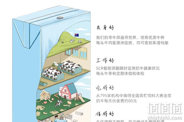 法国进口益生菌，冰淇淋口感：认养一头牛 常温原味儿童酸奶 79.91包邮 值值值-买手聚集的地方