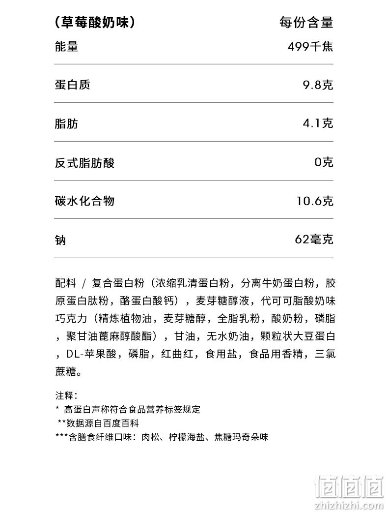 史低!随时饱腹增肌,1支抗饿4小时:30gx6支 肌肉科技 乳清蛋白棒 18元包邮(之前推荐28元) 值值值-买手聚集的地方