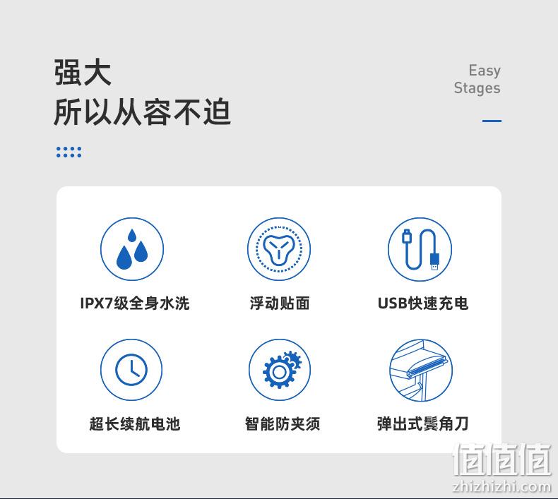 4.9分，小米生态链，充插两用：Jooton娇棠 智能充电全身水洗剃须刀 券后49.9元包邮 值值值-买手聚集的地方