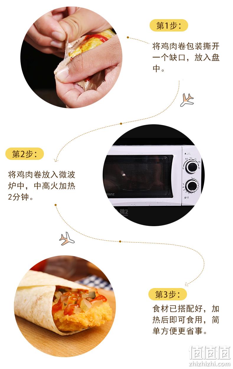 新低！大块鸡排：140gx5个 汇腾 墨西哥鸡肉卷 17.9元包邮，送番茄调味酱（之前推荐19.9元） 值值值-买手聚集的地方