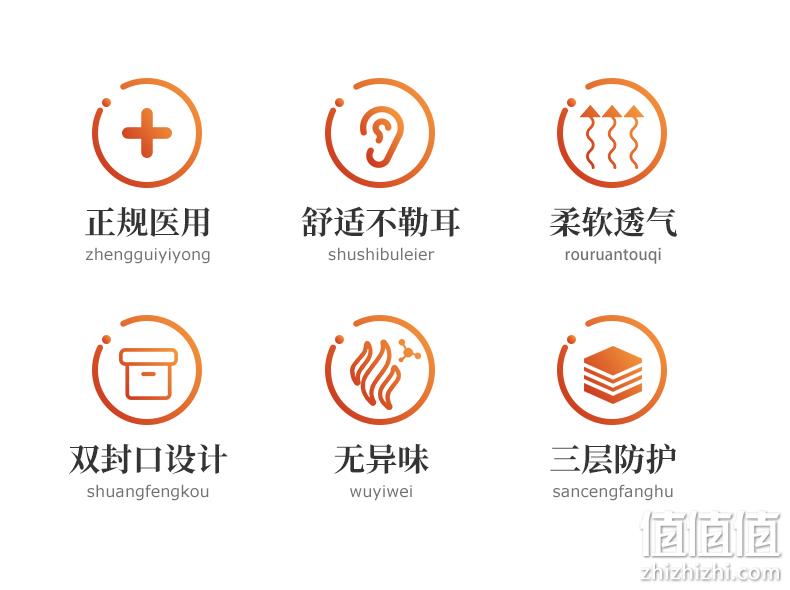 4.9分,新年喜庆款:20只 超亚 国风中国红 一次性医用外科口罩 9.9元包邮 值值值-买手聚集的地方