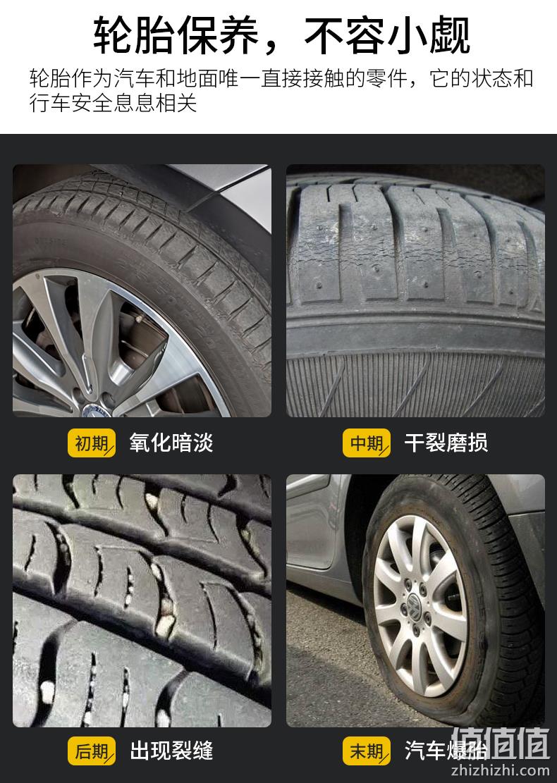 美国原装进口，亚马逊同款：500ml Armor All 牛魔王 汽车轮胎清洁保护剂 28元包邮 值值值-买手聚集的地方
