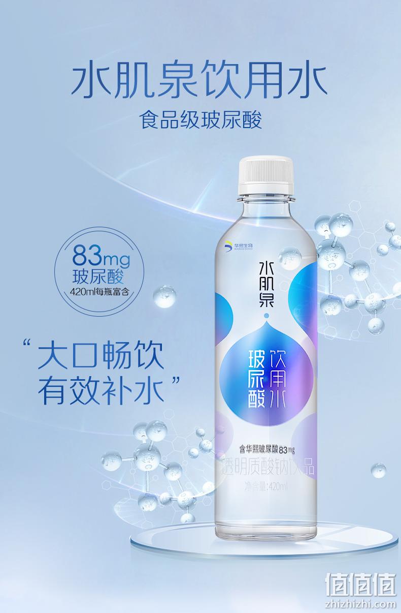 史低!华熙生物旗下:420mlx6瓶 水肌泉 专利玻尿酸饮用水 18元顺丰包邮(之前推荐25.4元,京东超市53.8元) 值值值-买手聚集的地方