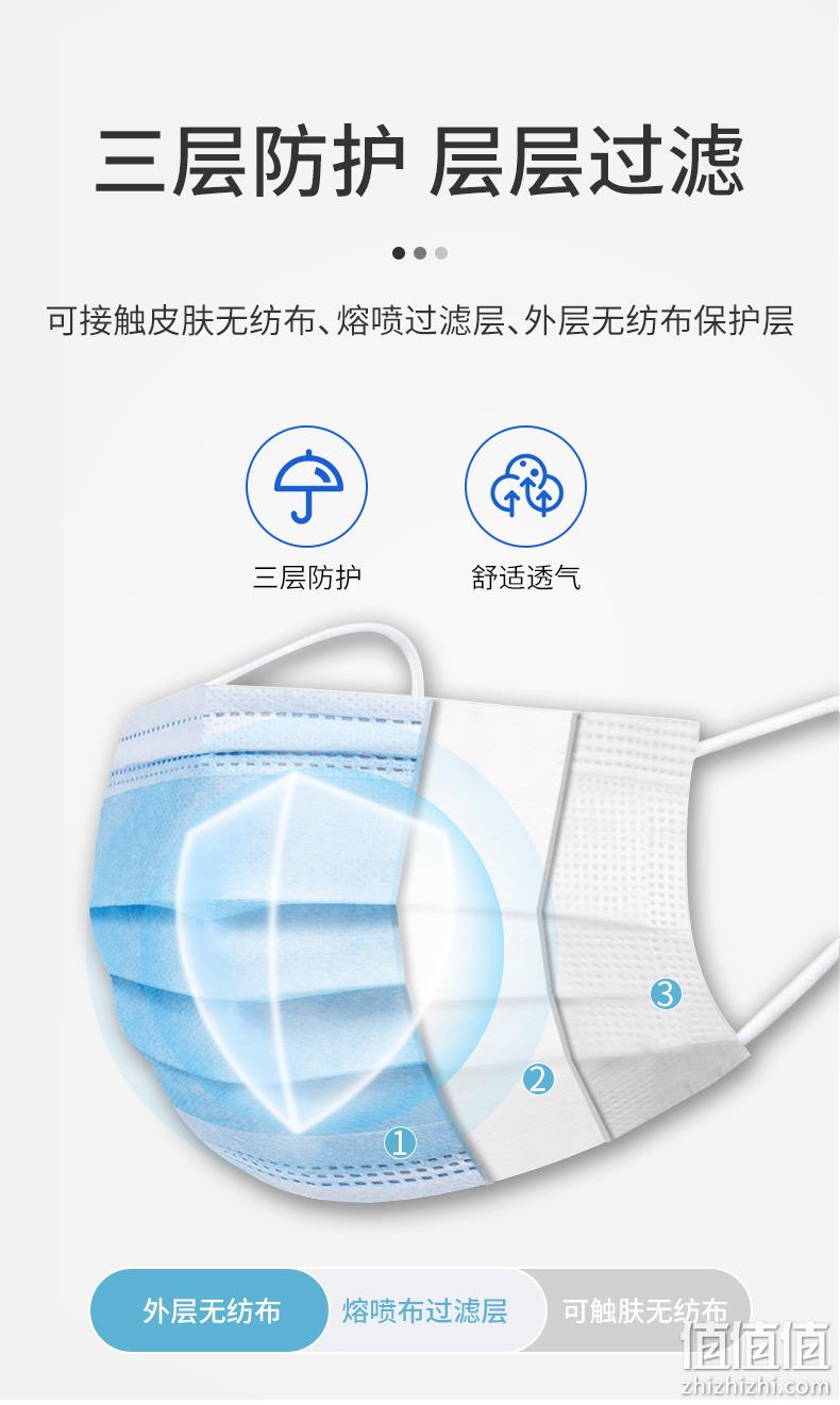 海氏海诺 一次性医用外科口罩 50只 7.9元包邮 值值值-买手聚集的地方