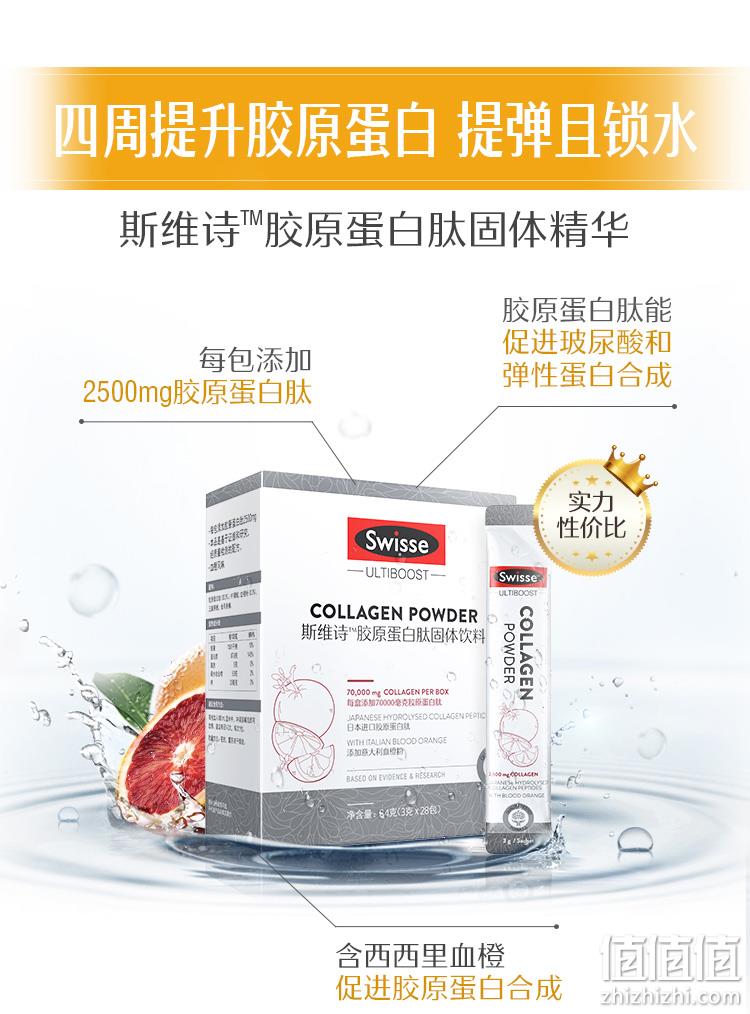 值哭！抗糖抗老化：3gx28包 Swisse斯维诗 血橙胶原蛋白肽粉 69元包邮（之前推荐89.4元） 值值值-买手聚集的地方