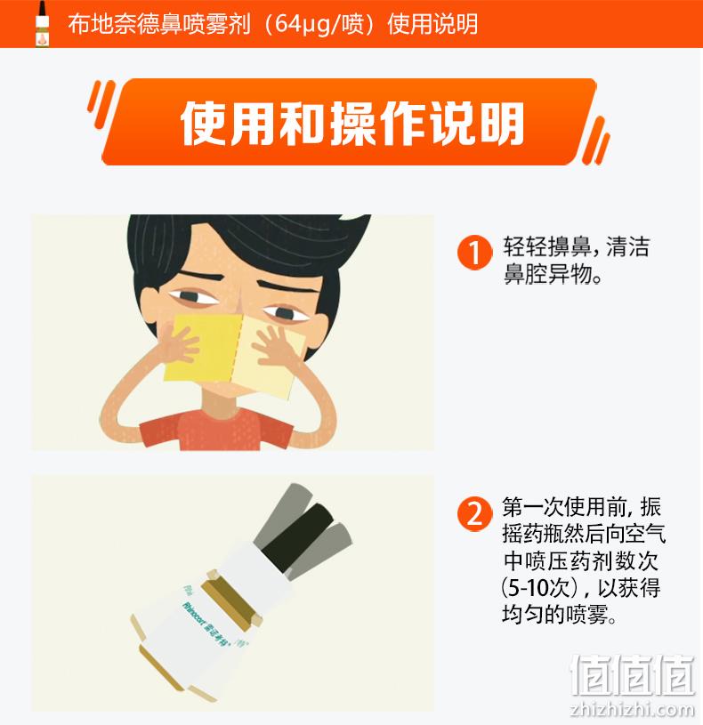 浓度翻倍，24小时起效：120喷 雷诺考特 升级款布地奈德鼻炎喷雾剂 73.7元包邮 值值值-买手聚集的地方