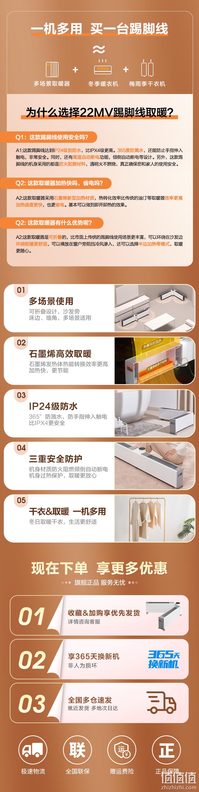 双倍速热,可折叠放墙角:2200w 美的 石墨烯踢脚线取暖器HDW22MV 399元包邮(京东502元) 值值值-买手聚集的地方