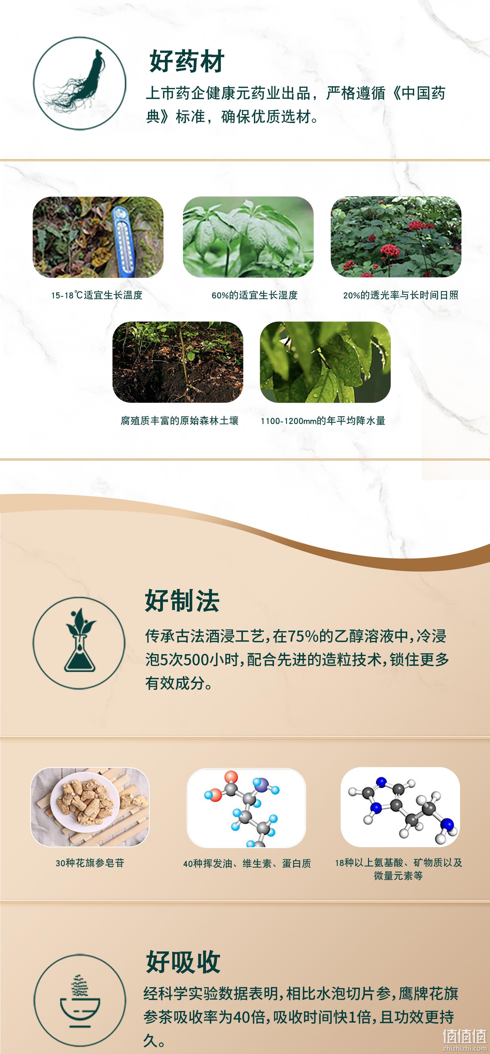 鹰牌 花旗参茶 3gx40包 元气参茶 增强免疫力 精美铁盒包装 券后192.2元包邮 值值值-买手聚集的地方