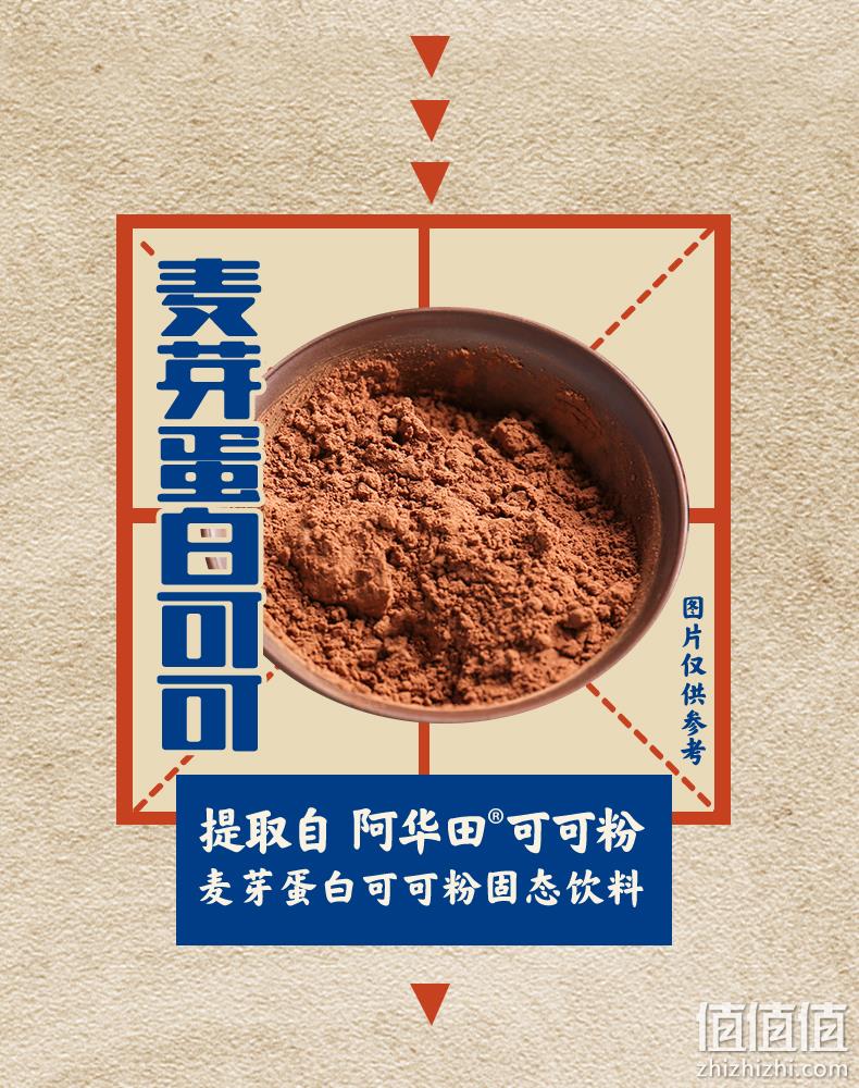 瑞士百年品牌:900克 阿华田 蛋糕卷 10只装 领券+满减后36.9元包邮 值值值-买手聚集的地方