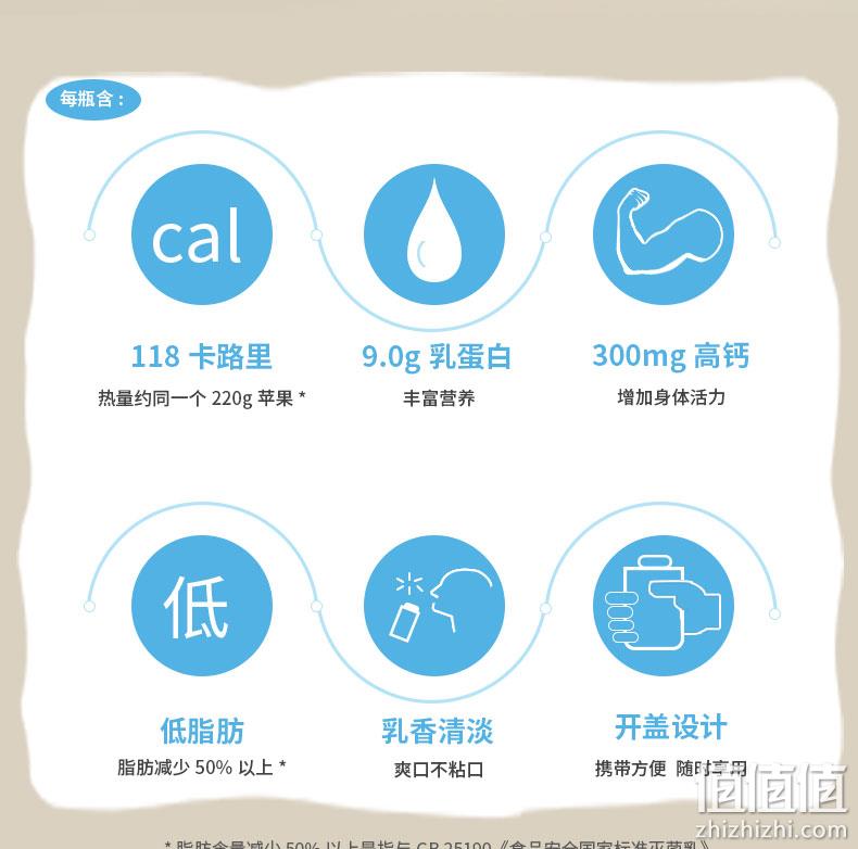 新希望旗下，营养口感全都要：250mlx10盒 澳特兰 低脂纯牛奶 34.9元包邮 值值值-买手聚集的地方