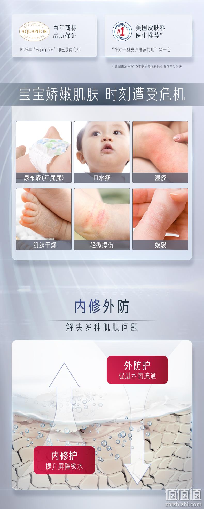 德国进口，宝宝万用修护，成人也可用：85g 优色林 婴儿多效修护膏 39元包邮 值值值-买手聚集的地方