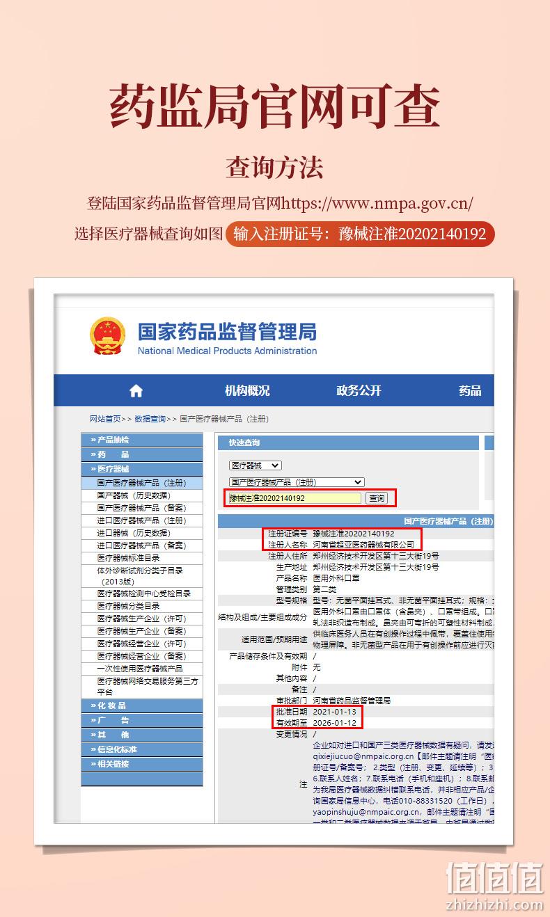 虎年大吉，成人儿童款多款：20只 超亚 2022新款虎年时尚一次性医用外科口罩 9.9元包邮 值值值-买手聚集的地方