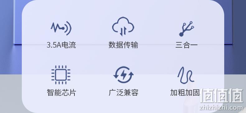 持平双11，一线三充苹果安卓通用：1米 罗马仕 一拖三数据线 6.9元起包邮 值值值-买手聚集的地方