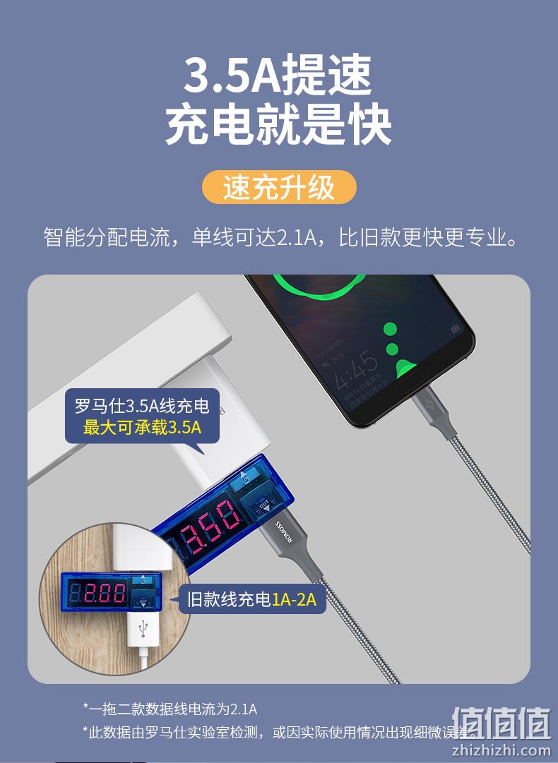持平双11，一线三充苹果安卓通用：1米 罗马仕 一拖三数据线 6.9元起包邮 值值值-买手聚集的地方