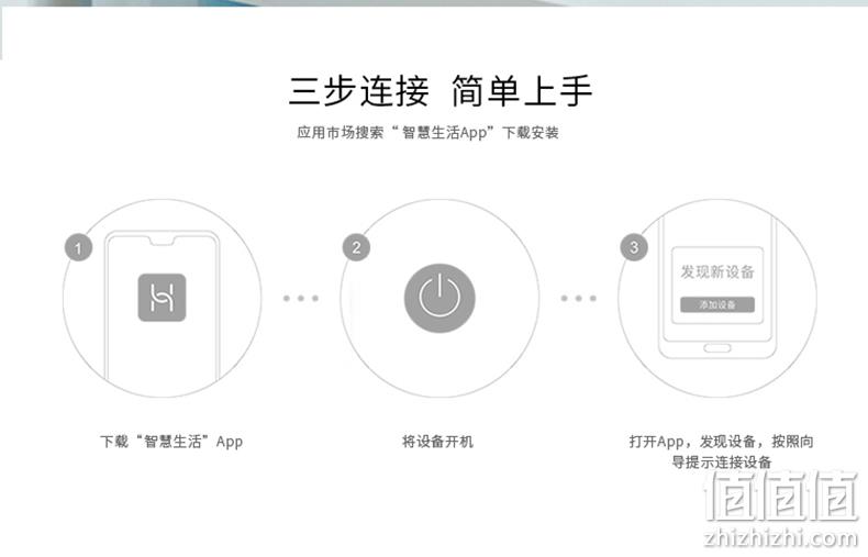 值哭！20点开始，华为HiLink，专利重力球供水：2件 惠齿 h2ofloss智能水牙线冲牙器 拍2件凑单到手159.2元，折合79.6元/件（之前推荐99元） 值值值-买手聚集的地方