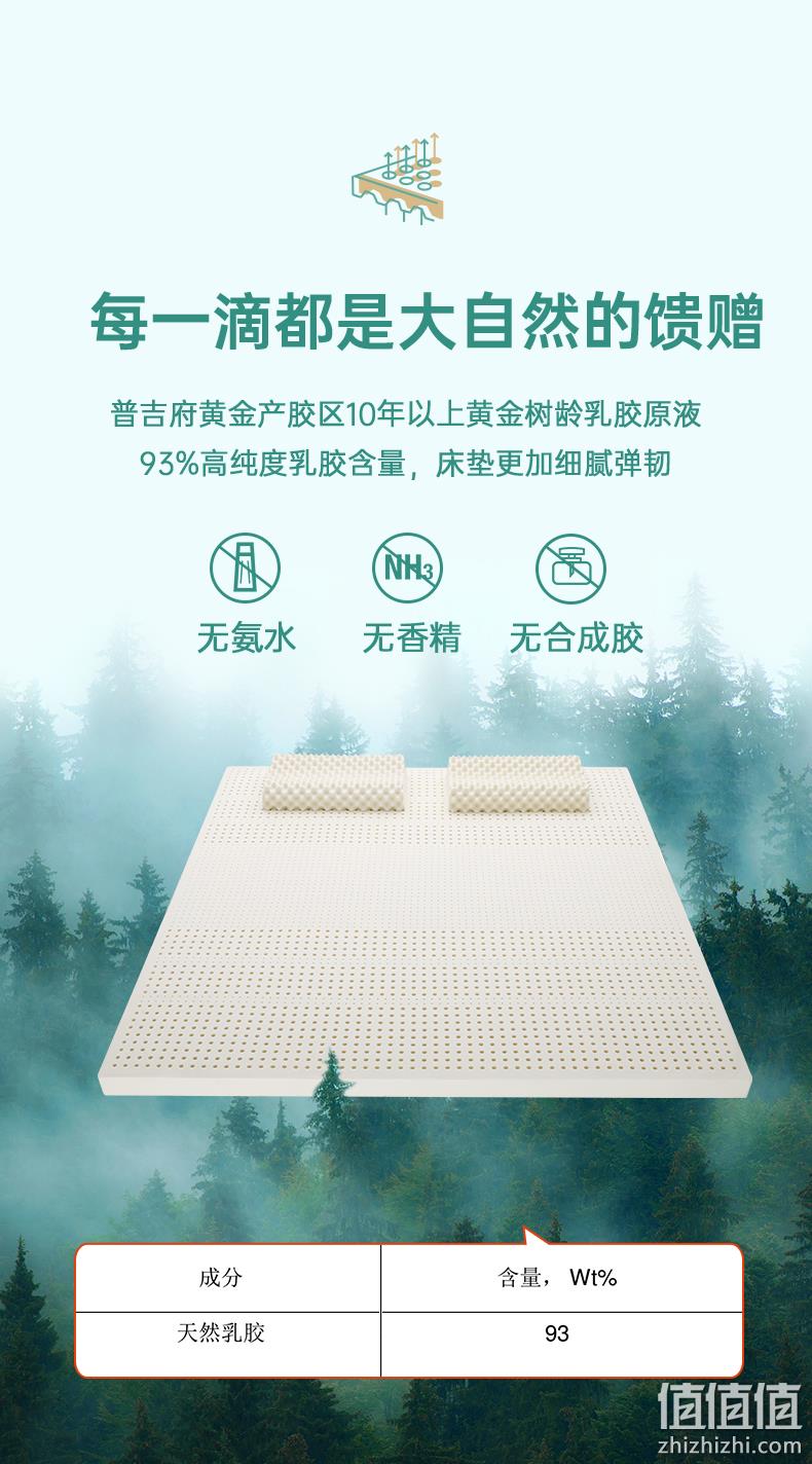 新低！泰国原装进口：妮泰雅 85D乳胶床垫 1500x2000x25mm 359元起包邮，送乳胶枕1个，花呗3期免息 值值值-买手聚集的地方
