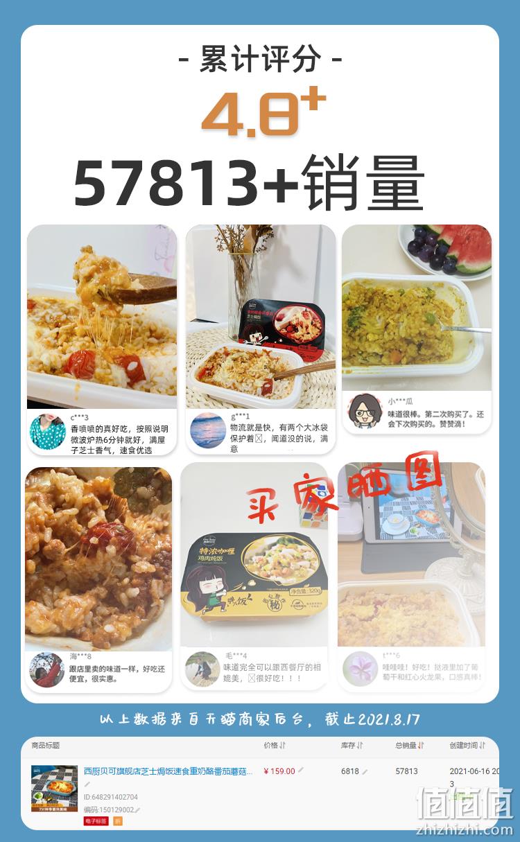 新低！必胜客供应商：320gx4盒 西厨贝可 番茄芝士 咖喱鸡肉焗饭 39.9元顺丰包邮（之前推荐44.9元） 值值值-买手聚集的地方