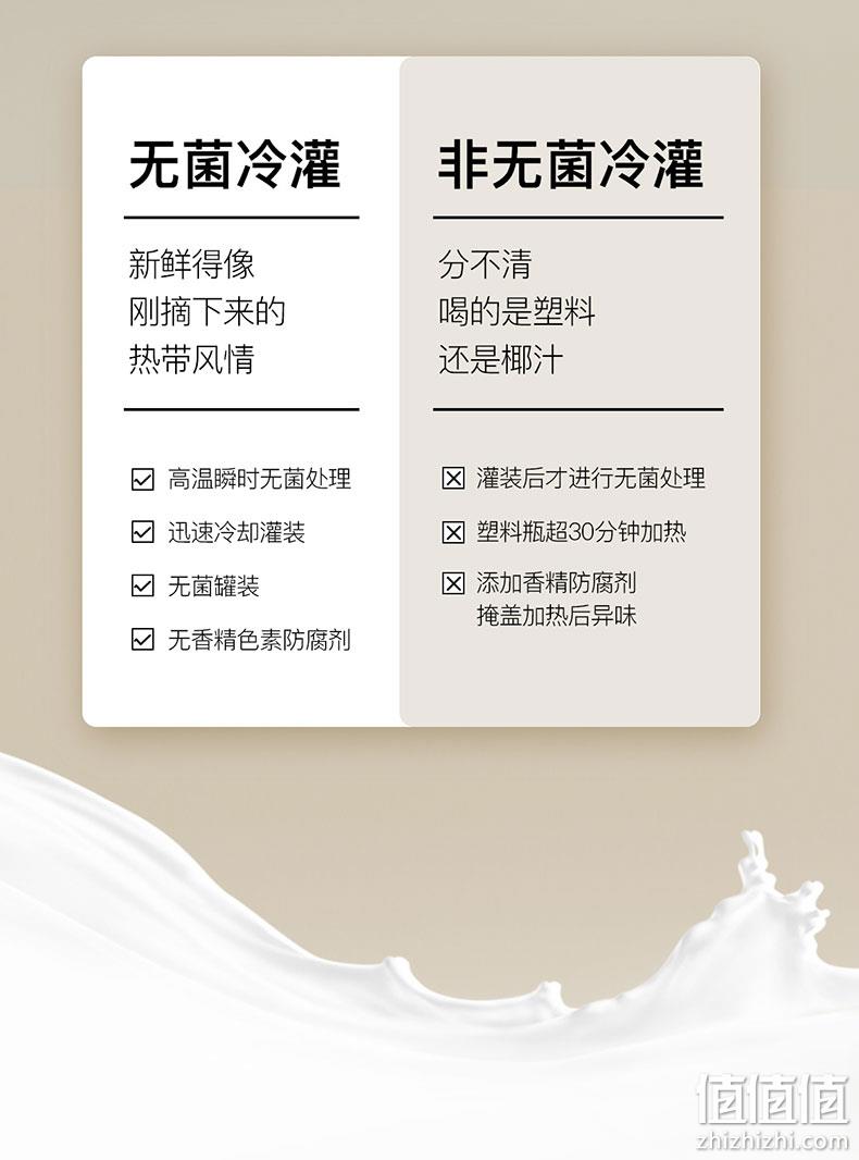 2小时生榨，0添加不怕长肉：245gx10瓶 京时 生榨鲜椰汁 整箱装 39.9元包邮 值值值-买手聚集的地方