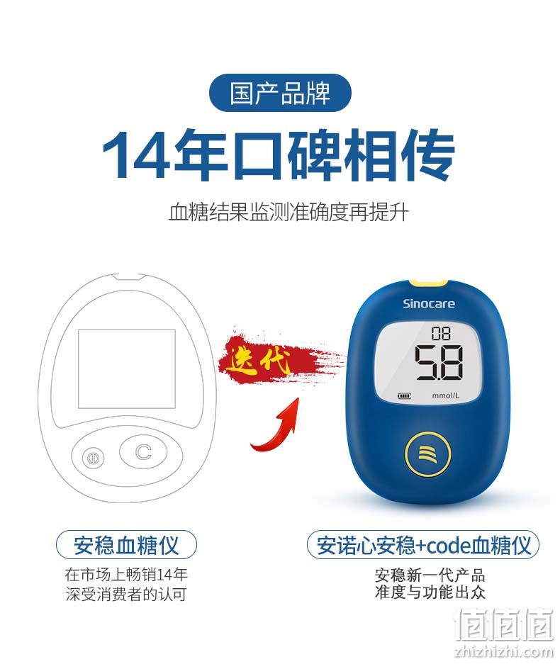 上市企业,药房同款:三诺 安稳+code 血糖测试仪+50片耗材 37元包邮 值值值-买手聚集的地方