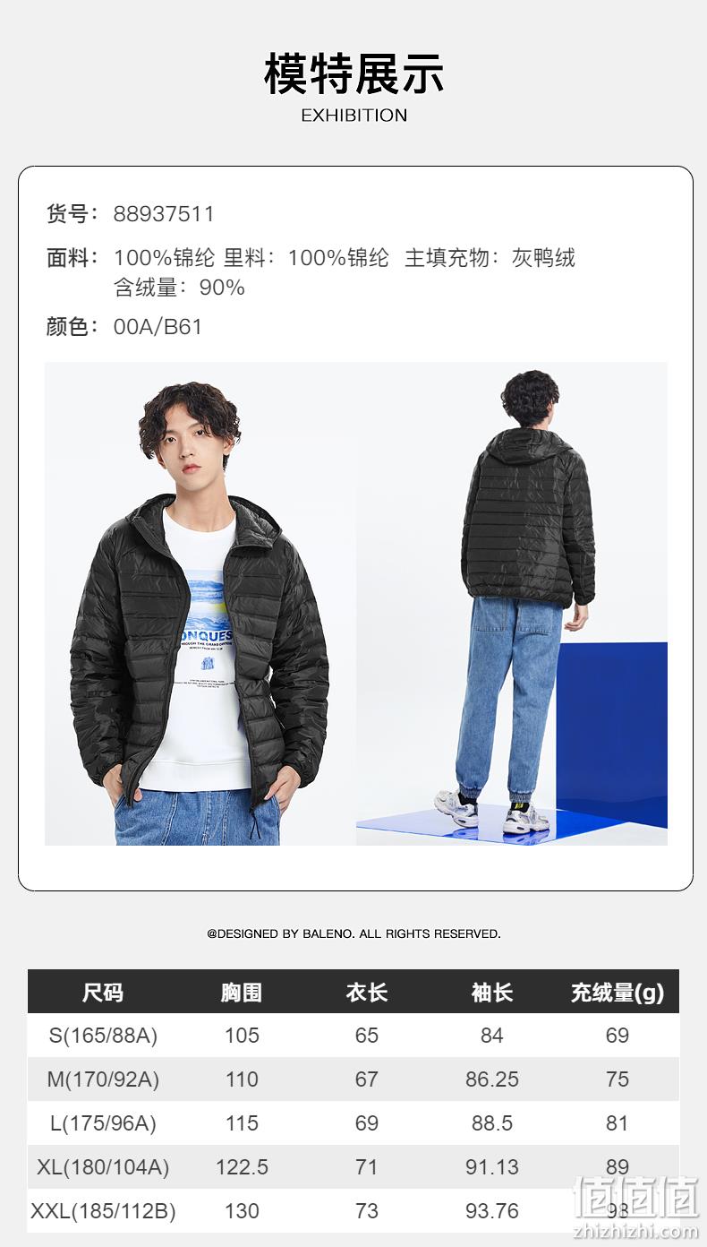 新低！清仓特价，商场同款，长短款都有：班尼路 男士 连帽羽绒服 99元包邮（之前推荐109元） 值值值-买手聚集的地方