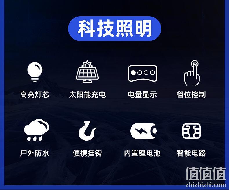 太阳能USB双充 led灯节能夜市摆摊超亮 券后35.8元包邮 值值值-买手聚集的地方